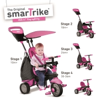 růžovo-černá tříkolka Glow 4v1 Touch Steering Black&Pink růžovo-černá tříkolka Glow 4v1 Touch Steering Black&Pink