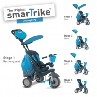 SMART TRIKE 6800600 tříkolka SPLASH 5v1 Blue 360°