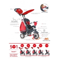 červeno-šedá tříkolka Splash 5v1 Red 2 360° řízení červeno-šedá tříkolka Splash 5v1 Red 2 360° řízení